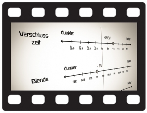 Video: Die richtige Belichtung